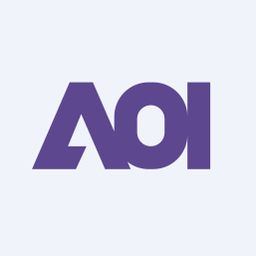 AAOIUSDT Logo